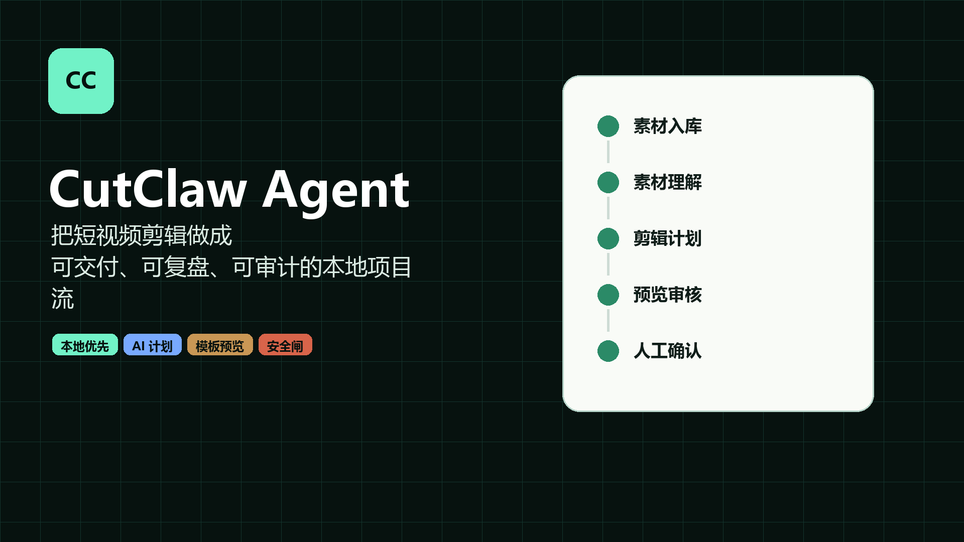CutClaw 品牌视觉